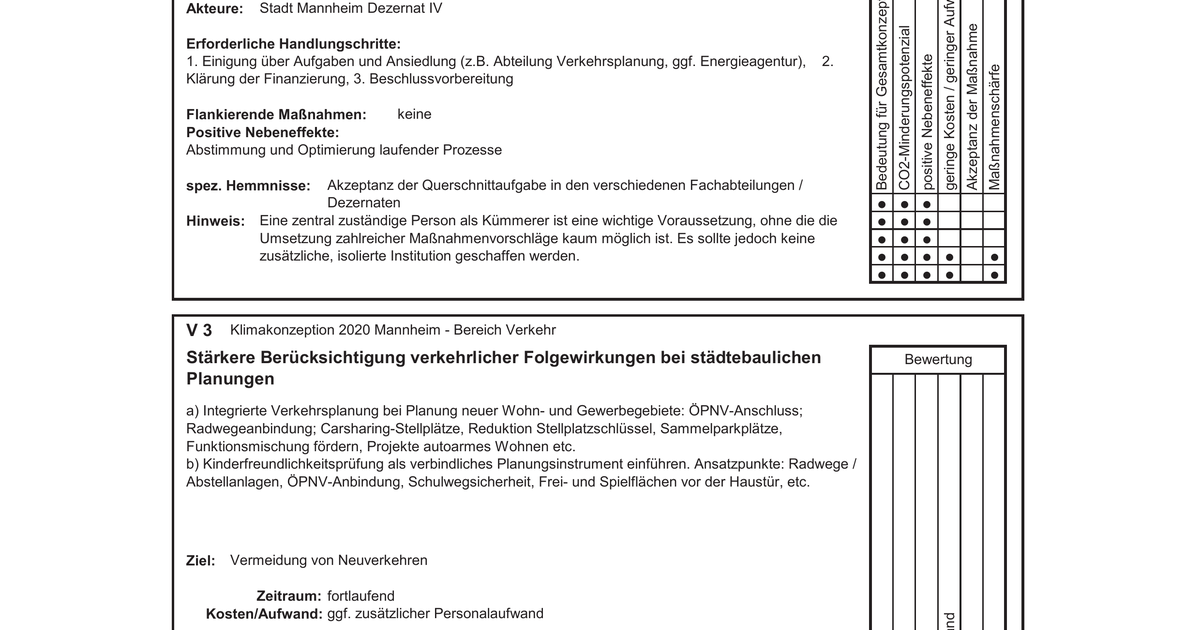 Vorlage Pdf Fragdenstaat