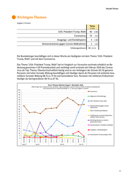 Seite 13 – wb-2020-46-kw