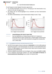 Seite 14 – 20200807-lagebild-gemeinsamer-krisenstab-bmi-bmg
