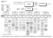 Seite 1 – ohnenamen2006-05-15