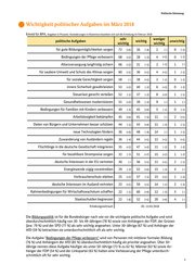 Seite 4 – wb-2018-11-kw