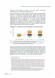 Seite 17 – anlage-as-3-ns-2-ag-geschwarzt