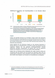 Seite 21 – anlage-as-3-ns-2-ag-geschwarzt