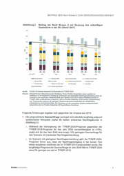 Seite 4 – anlage-as-3-ns-2-ag-geschwarzt