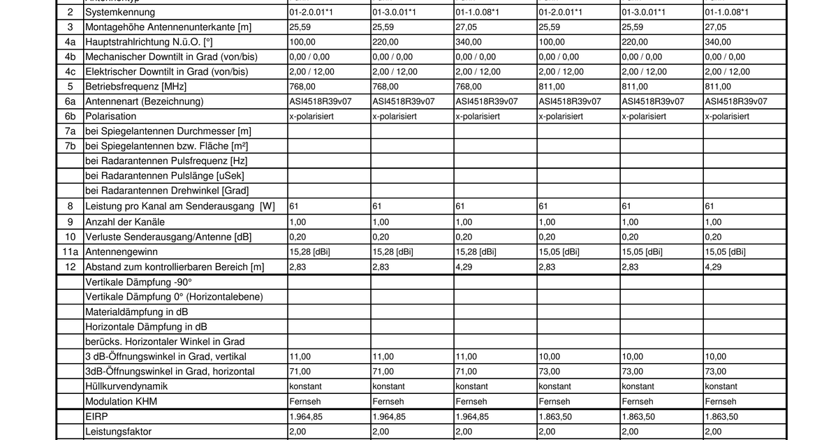 59016500420240105datenblatt FragDenStaat
