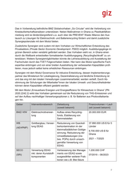 Seite 7 – 202120220328-ksn-ghana-eschrott-2022-0095203geschwrzt