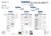 Seite 2 – orgplan-2005-12-05