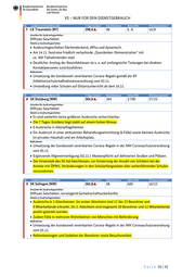 Seite 26 – 20201120-lagebild-gemeinsamer-krisenstab-bmi-bmg