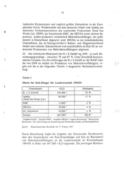 Seite 14 – Kanzleramt Kali Akte 2, B136-48270