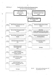 Seite 148 – Kanzleramt Kali Akte 2, B136-48270