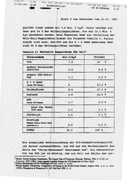 Seite 89 – Kanzleramt Kali Akte 2, B136-48270