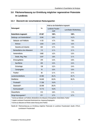 Seite 58 – Energie-undKlimaschutzkonzeptLandkreisFreudenstadt3