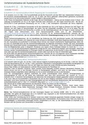 Seite 567 – 20191129.pdf