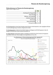 Seite 7 – wb-2017-36-kw