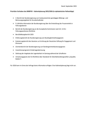 ifg-kabinettplanung2025-2026