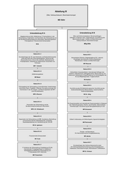 Seite 7 – bmf-orgplan_11_november_2010