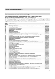 Seite 143 – dqr-handbuch-01-08-2013