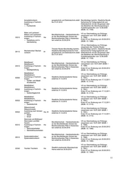 Seite 161 – dqr-handbuch-01-08-2013