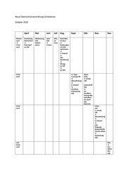 Seite 1 – dsv-zeitplan-iii