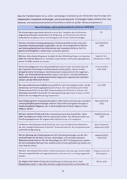 Seite 128 – M-VorlageKabinettbeschlussincl.Anlagen