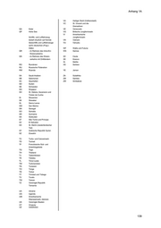 Seite 139 – mb_zu_zollanmeldungen