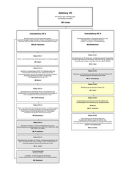 Seite 12 – bmf_orgplan_april_2009