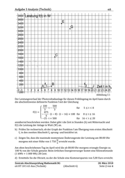 Seite 35 – eAHT18_Ma_S_geschwrzt.pdf