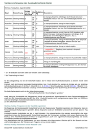 Seite 528 – 20170601.pdf