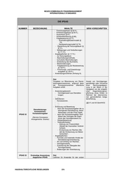Seite 374 – nkf-handreichung7