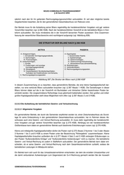 Seite 4118 – nkf-handreichung7