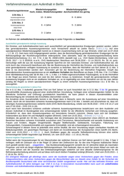 Seite 92 – 20200106.pdf