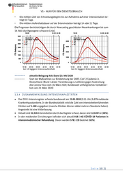 Seite 10 – 20200524-lagebild-gemeinsamer-krisenstab-bmi-bmg