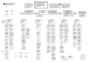 Seite 1 – orgplan-bmg-2016