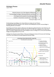 Seite 8 – wb-2016-31-kw