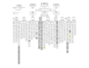 Seite 1 – bmf_orgplan_januar_2010