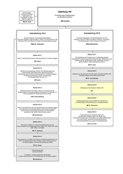 Seite 11 – bmf_orgplan_januar_2010