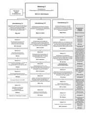 Seite 4 – bmf_orgplan_januar_2010