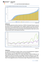 Seite 13 – 20201020-lagebild-gemeinsamer-krisenstab-bmi-bmg