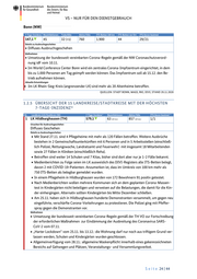 Seite 24 – 20201130-lagebild-gemeinsamer-krisenstab-bmi-bmg