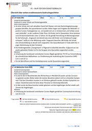 Seite 30 – 20201130-lagebild-gemeinsamer-krisenstab-bmi-bmg