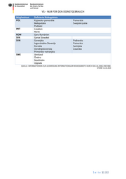 Seite 11 – 20201019-lagebild-gemeinsamer-krisenstab-bmi-bmg