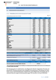 Seite 14 – 20200623-lagebild-gemeinsamer-krisenstab-bmi-bmg