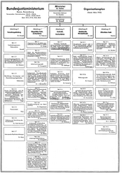 Seite 1 – b-141-org-1952-03