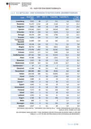 Seite 3 – 20200725-lagebild-gemeinsamer-krisenstab-bmi-bmg