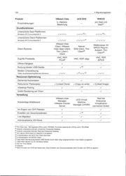 Seite 110 – Leitfaden für die Migration von Software