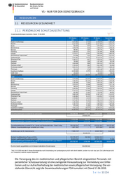 Seite 13 – 20200619-lagebild-gemeinsamer-krisenstab-bmi-bmg