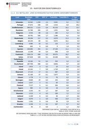 Seite 3 – 20200619-lagebild-gemeinsamer-krisenstab-bmi-bmg