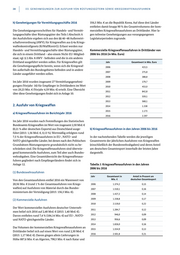 Seite 30 – REB2016