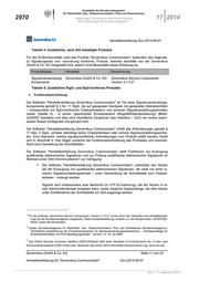 Seite 266 – abl-17