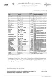 Seite 284 – abl-17